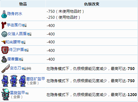 QQ图片20190303105405.png